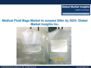 Medical Fluid Bags Market to grow at 7% CAGR from 2017 to 2024