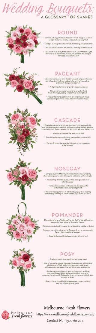 How to Make Wedding Bouquet – A Glossary of Shapes