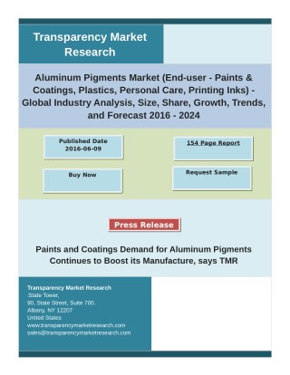 Aluminum Pigments Market - Global Industry Analysis, Size, Share, Growth, Trends, and Forecast 2016 – 2024