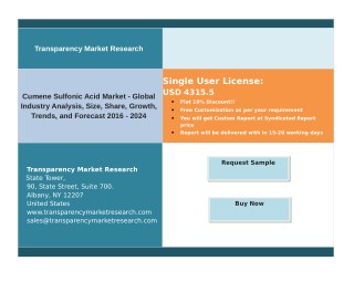 Cumene Sulfonic Acid Market - Demand, Size, Share, Growth, Trends, and Forecast 2016 – 2024