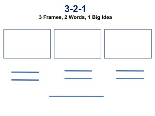 321 Assessment Sheet