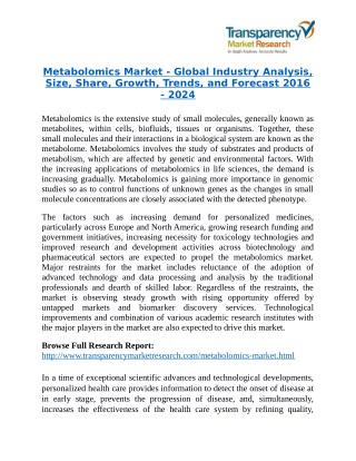 Metabolomics Market will rise to US$2494.8 Million by 2024