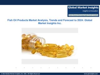 Outlook of Fish Oil Products Market status and development trends reviewed in new report