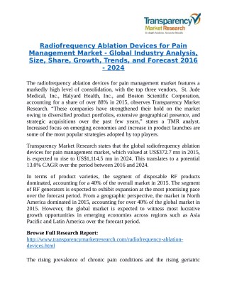Radiofrequency Ablation Devices for Pain Management Market Research Report Forecast to 2024