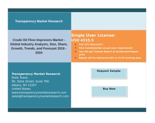 Crude Oil Flow Improvers Market - Technology, Development, Trends and Opportunities and Global Forecast 2024