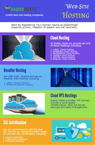 Best Cloud VPS  in India | Purchase Hostings at Low Prices