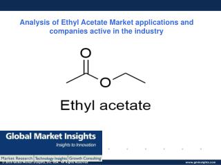 Worldwide Ethyl acetate Market forecasts on regional growth, industry players and more