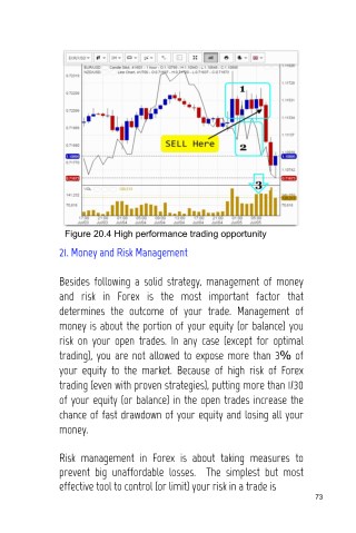 Money And Risk Management In Forex Trading