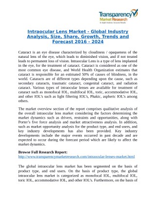 Intraocular Lens Market - Positive long-term growth outlook 2024