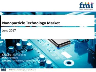Market Research on Nanoparticle Technology Market 2016 and Analysis to 2026