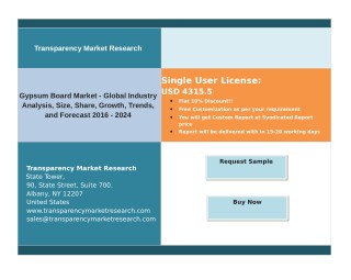 Gypsum Board Market - Industry Analysis Split By Size, Sales, Share, Growth And Forecast - 2024