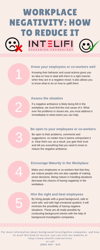 Workplace Negativity: How to Reduce it