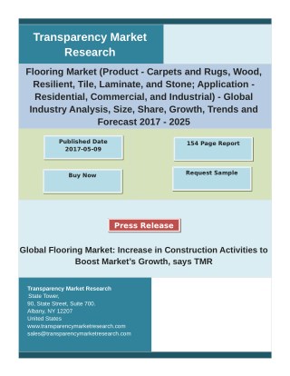 Flooring Market Analysis by Global Segments, Size, Trends, Growth and Forecast 2025