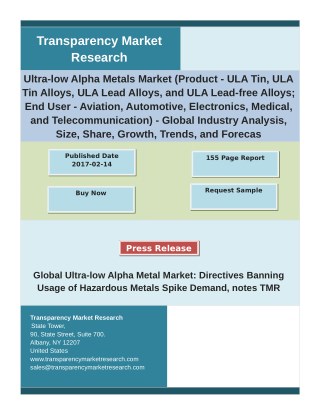 Ultra-low Alpha Metals Market Demand, Trends, Analysis, Application & Type Forecast to 2024