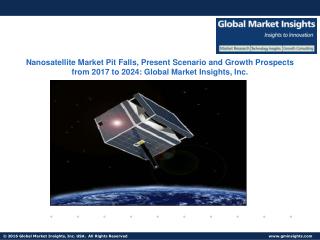 Nanosatellite Industry Analysis research and Trends report for 2017 to 2024