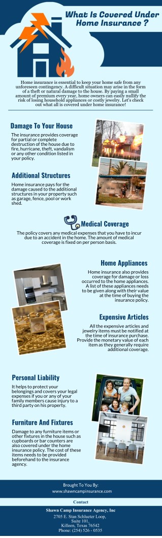 What Is Covered Under Home Insurance