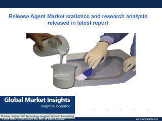 Analysis of Release Agent Market applications and companies active in the industry