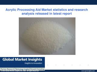 Analysis of Acrylic Processing Aid Market applications and companies active in the industry