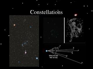 Constellations