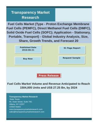 Fuel Cells Industry Insights With Key Company Profiles - Demand, Analysis, Forecast To 2024