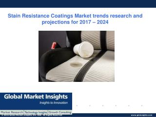 Analysis of Stain Resistance Coatings Market applications and companies active in the industry