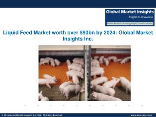 Liquid Feed Market analysis research and trends report for 2017-2024