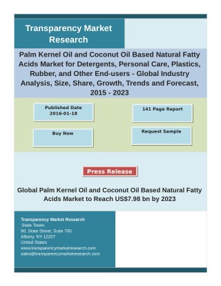 Palm Kernel Oil and Coconut Oil Based Natural Fatty Acids Market Key Trends, Share, Growth and Industry Analysis 2015 –