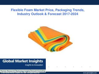 Flexible Foam Market share research by applications and regions for 2017 – 2024