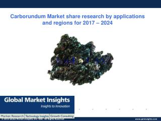 Carborundum Market to grow at over 4% CAGR from 2017 to 2024