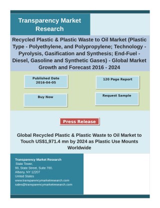 Recycled Plastic & Plastic Waste to Oil Market 2016 – Potential Growth, Analysis, Strategies and Forecast 2024