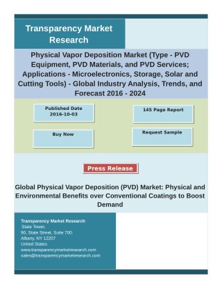 Physical Vapor Deposition Market Analysis by Segments, Size, Trends, Growth and Forecast 2024