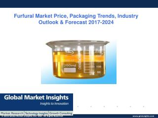 Analysis of Transparent Conductive Films Market applications and companies active in the industry