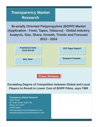 Bi-axially Oriented Polypropylene Market - Analysis, Size, Share, Growth, Trends, and Forecast 2016 – 2024