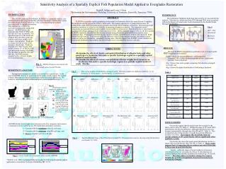 Sensitivity Analysis of a Spatially Explicit Fish Population Model Applied to Everglades Restoration Ren é A. Salinas a