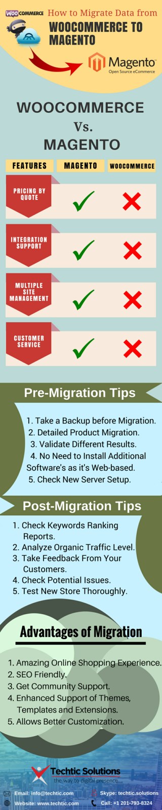 How to Migrate Data from WooCommerce to Magento eCommerce Store