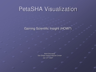 PetaSHA Visualization