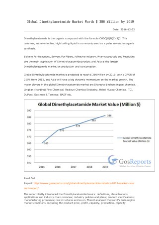 Global Dimethylacetamide Market Worth $ 386 Million by 2019