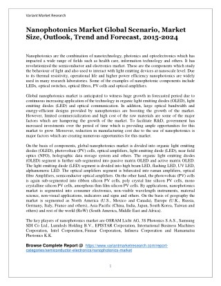 Nanophotonics Market Global Scenario, Market Size, Outlook, Trend and Forecast, 2015-2024