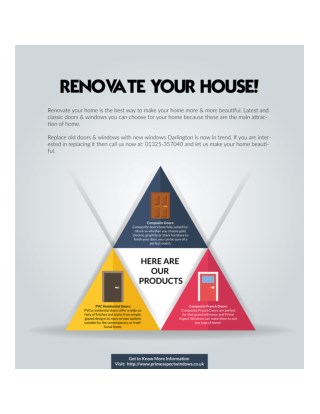 Interested in Renovating your Home | Prime Aspect