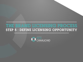 The Brand Licensing Process - Step 5: Define Licensing Opportunity