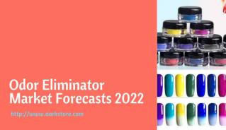 Thermochromic Pigment Market Drivers, Opportunities, Trends & Forecasts up to 2022 | Aarkstore