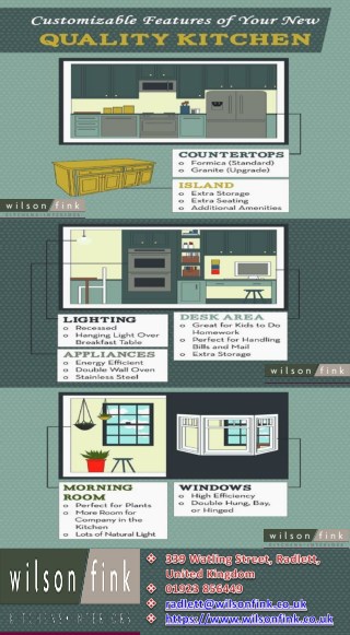 Customizable Features of Your New Kitchen by Wilson Fink