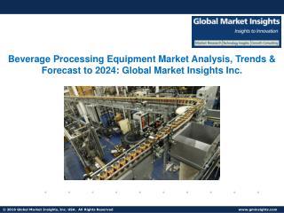 Beverage Processing Equipment Market growth outlook with industry review and forecasts