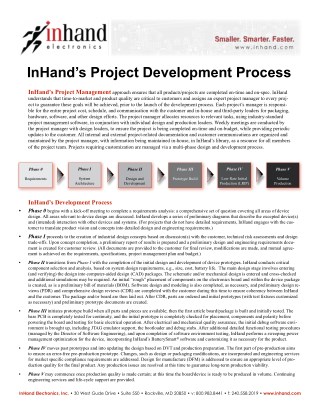 InHand's Project Developement Process