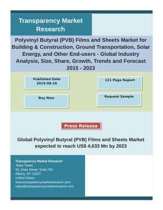 Polyvinyl Butyral (PVB) Films and Sheets Market By Manufacturers, Type and Applications, Status and Forecast, 2015 – 202