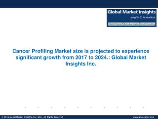 Technological Advancements to Boost Respiratory Disease Testing Market by 2024