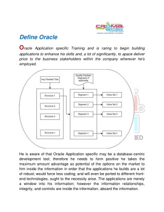 Oracle Training in Noida – Croma Campus