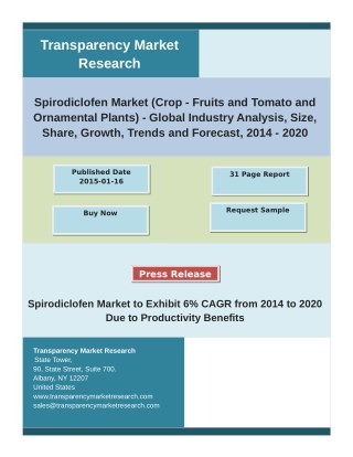 Spirodiclofen Market: In-depth Research Report segmented based on Type and End-User Industry 2020