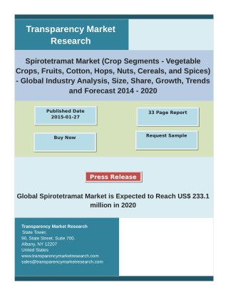 Spirotetramat Market Opportunities, Company Analysis And Forecast To 2020