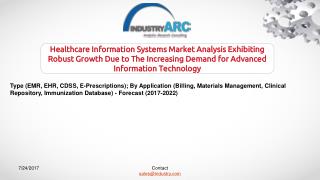 Healthcare Information Systems Market Analysis Updating to Health IT-Related Enticement Programs & Regulations